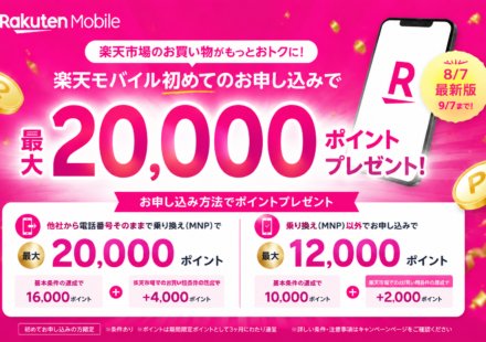 楽天モバイルデビューキャンペーン、最大20,000pt還元の条件を解説