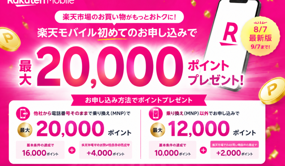 楽天モバイルデビューキャンペーン、最大20,000pt還元の条件を解説