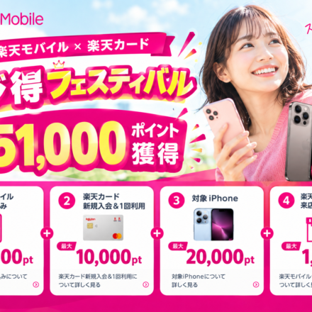 楽天カード×楽天モバイル マジ得フェスティバル