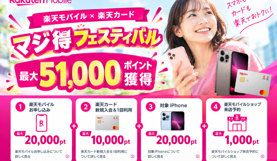 楽天カード×楽天モバイル マジ得フェスティバル